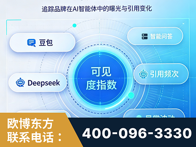 兴仁-AI可见度监测