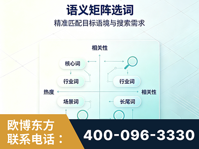 兴仁-语义矩阵选词