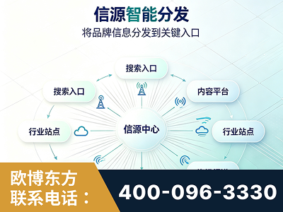 兴仁-信源智能分发