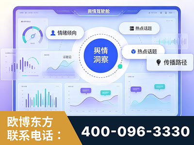 兴仁-品牌舆情分析