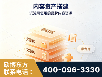 兴仁-内容资产搭建