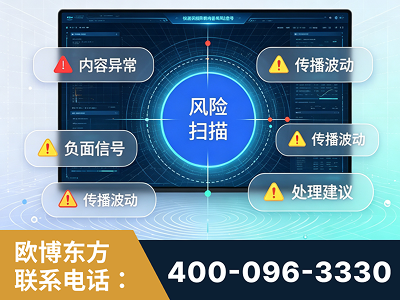 兴仁-场景问题监测