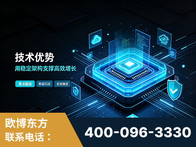 兴仁-技术优势：全网语义优化先驱者，自研多个系统确保技术先进性
